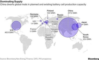 長(zhǎng)安汽車與比亞迪深化合作，共同推進(jìn)動(dòng)力電池技術(shù)開(kāi)發(fā)