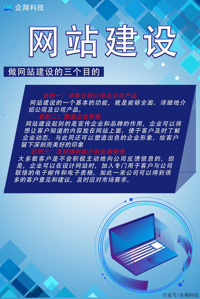 對(duì)于網(wǎng)站建設(shè)制作設(shè)計(jì)的安全策略